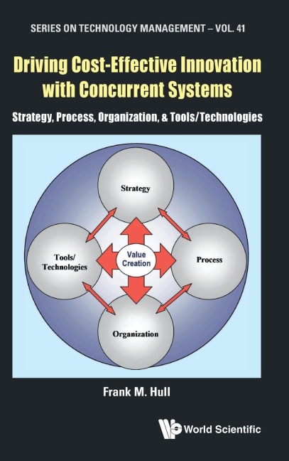 DRIVING COST-EFFECTIVE INNOVATION WITH CONCURRENT SYSTEMS