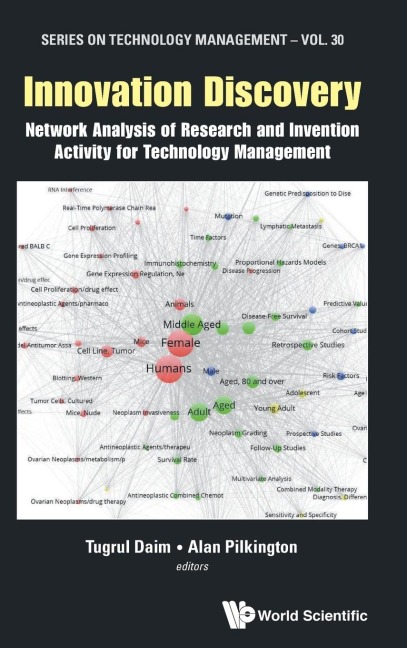 INNOVATION DISCOVERY