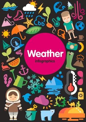 Weather