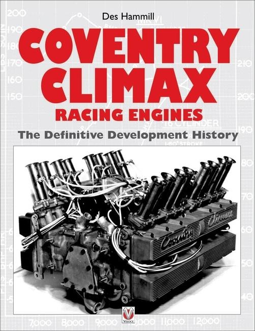 Coventry Climax Racing Engines: The Definitive Development History
