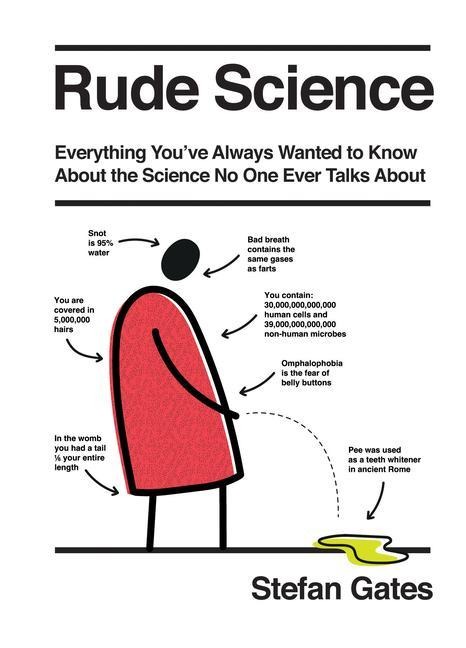Rude Science: Everything Youve Always Wanted to Know About the Science No One Ever Talks About