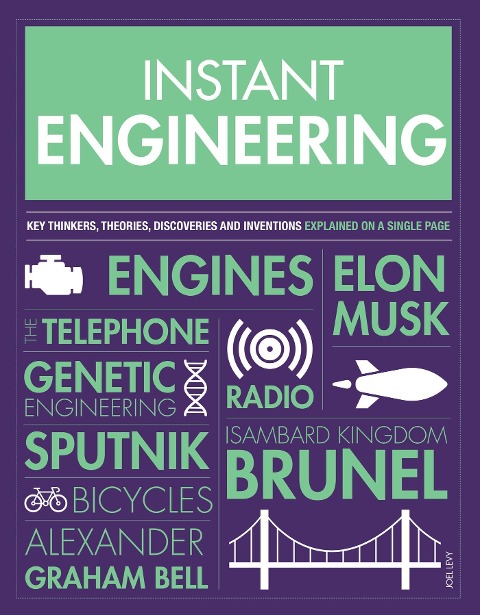 Instant Engineering: Key Thinkers, Theories, Discoveries and Inventions Explained on a Single Page