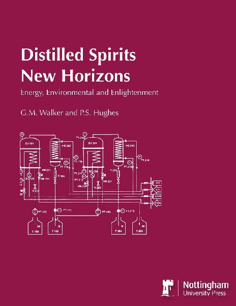 Distilled Spirits New Horizons: Energy, Environmental and Enlightenment