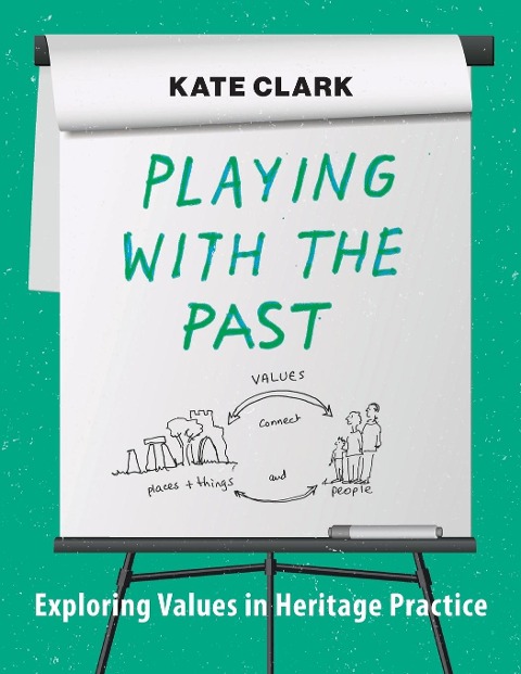 Playing with the Past: Exploring Values in Heritage Practice