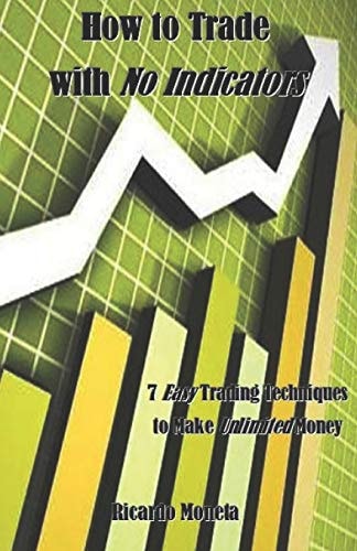 How to Trade with No Indicators 7 Easy Trading Techniques to Make Unlimited Money