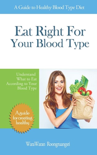 Eat Right for Your Blood Type A Guide to Healthy Blood Type Diet, Understand What to Eat According to Your Blood Type