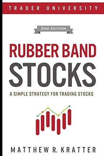 Rubber Band Stocks A Simple Strategy for Trading Stocks