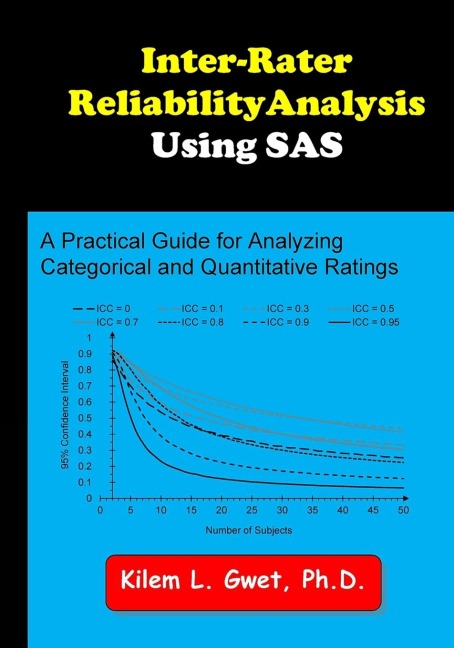 Inter-Rater Reliability Analysis using SAS: A Practical Guide for Analyzing, Categorical and Quantitative Ratings