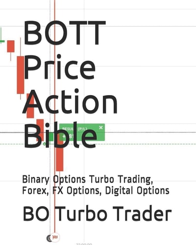 Bott Price Action Bible Binary Options Turbo Trading, Forex, Fx Options, Digital Options