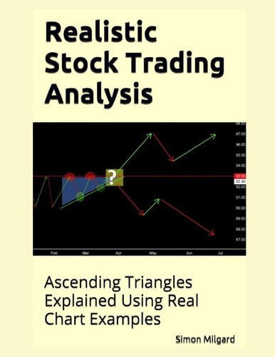 Realistic Stock Trading Analysis Ascending Triangles Explained Using Real Chart Examples