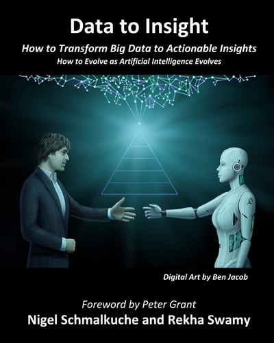 Data to Insight How to Transform Big Data in to Actionable Insights