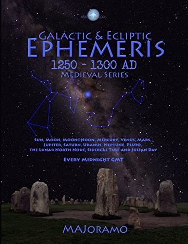 Galactic & Ecliptic Ephemeris 1250 - 1300 Ad