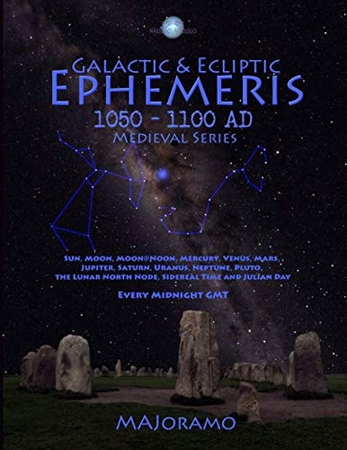 Galactic & Ecliptic Ephemeris 1050 - 1100 Ad
