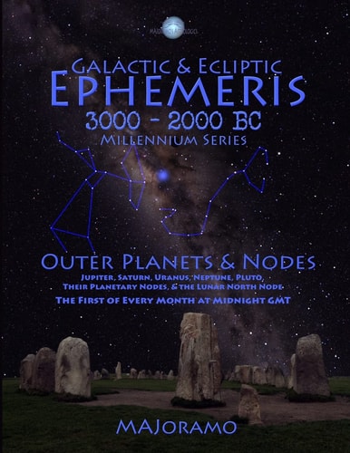 Galactic & Ecliptic Ephemeris 3000 - 2000 BC