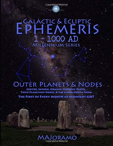 Galactic & Ecliptic Ephemeris 1 - 1000 Ad