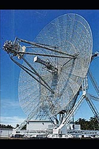 Electromagnetism Wave and Transmission Line