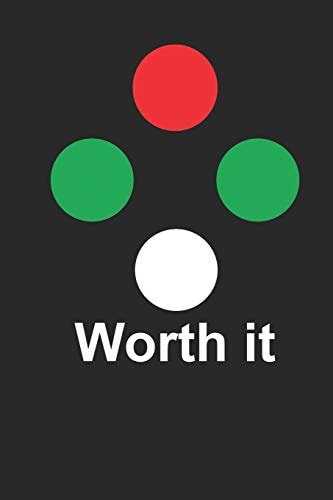 Worth It Four Dot Test