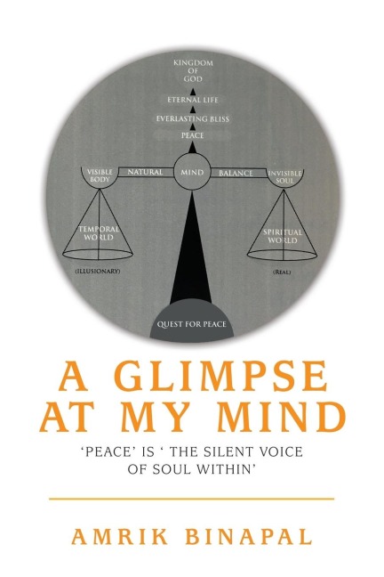 A Glimpse at My Mind: Peace Is  the Silent Voice of Soul Within
