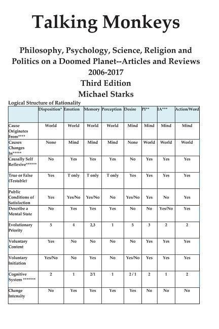 Talking Monkeys: Philosophy, Psychology, Science, Religion and Politics on a Doomed Planet: Articles and Reviews 2006-2019 3rd Edition