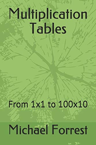 Multiplication Tables From 1x1 To 100x10