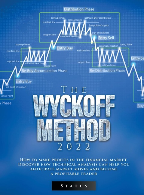 THE WYCKOFF METHOD 2022: How to make profits in the financial market. Discover how Technical Analysis can help you anticipate market moves and become a profitable trader