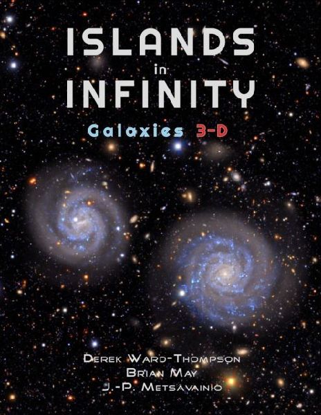 ISLANDS IN INFINITY: GALAXIES IN 3-D