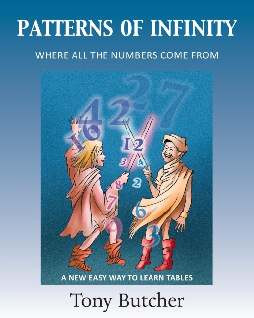 Patterns of Infinity: Where All the Numbers Come From