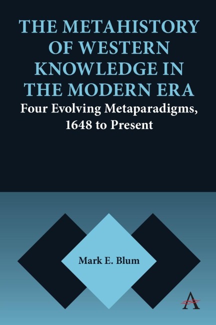 The Metahistory of Western Knowledge in the Modern Era: Four Evolving Metaparadigms, 1648 to Present