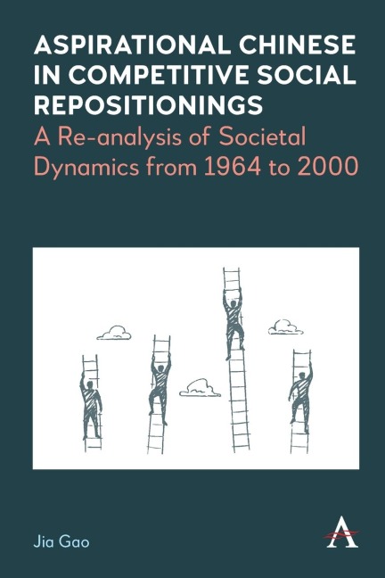 Aspirational Chinese in Competitive Social Repositionings: A Re-Analysis of Societal Dynamics from 1964 to 2000
