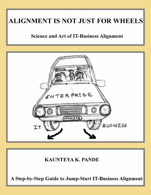 Alignment is not just for wheels - Science and Art of IT-Business Alignment