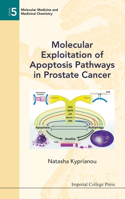 MOLE EXPLOITATION OF APOPTOSIS PA..