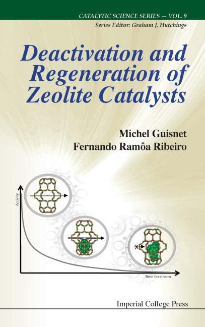 DEACTIV & REGENER OF ZEOLITE CATALY (V9)