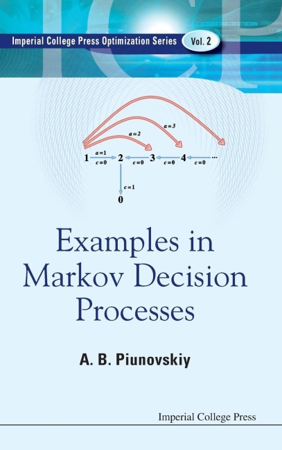 EXAMPLES IN MARKOV DECISION PROCESSES