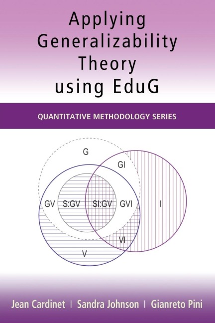 Applying Generalizability Theory using EduG