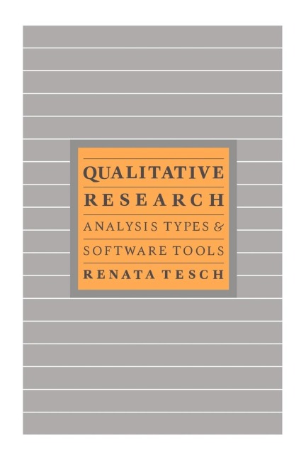 Qualitative Research: Analysis Types and Software