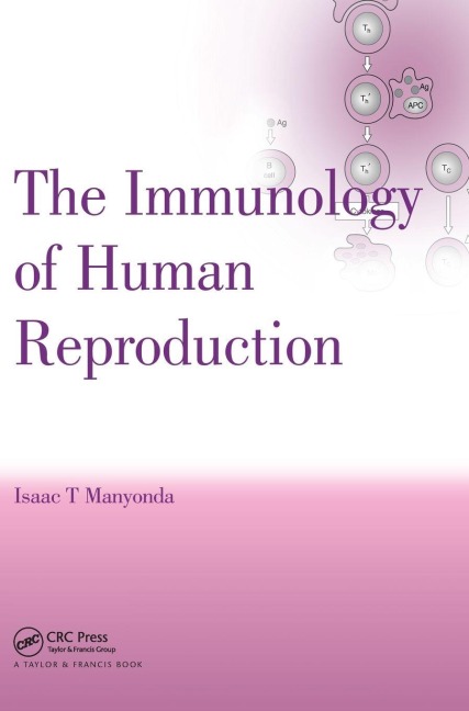 The Immunology of Human Reproduction