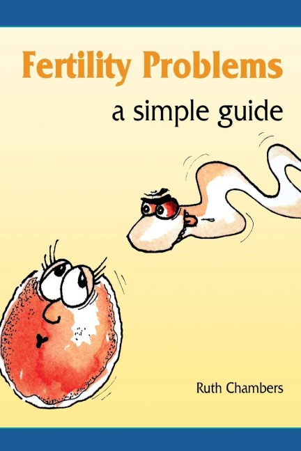 Fertility Problems: A Simple Guide