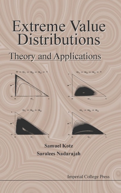 EXTREME VALUE DISTRIBUTIONS