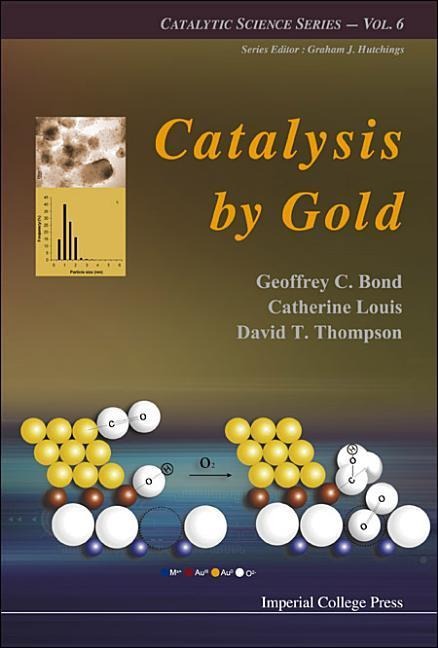 Catalysis by Gold