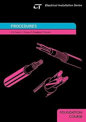 EIS: PROCEDURES
