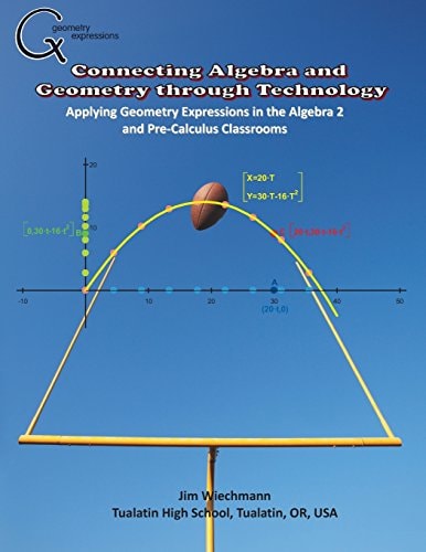 Connecting Algebra and Geometry Through Technology Applying Geonmetry Expressions in the Algebra 2 and Pre-Calculus Classrooms