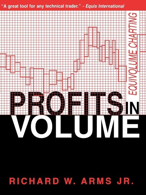 Profits in Volume: Equivolume Charting