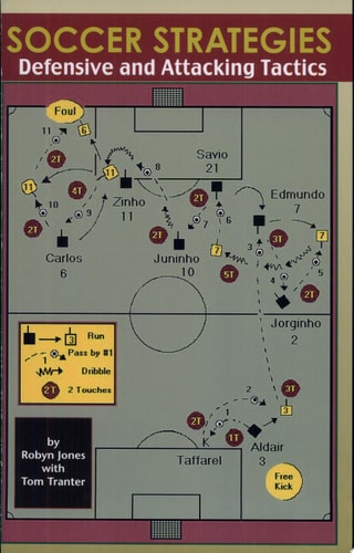 Soccer Strategies Defensive and Attacking Tactics