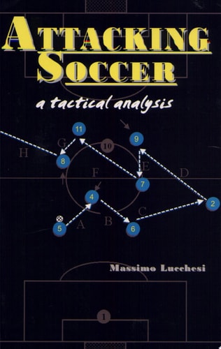 Attacking Soccer A Tactical Analysis
