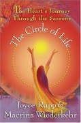The Circle of Life: The Hearts Journey Through the Seasons
