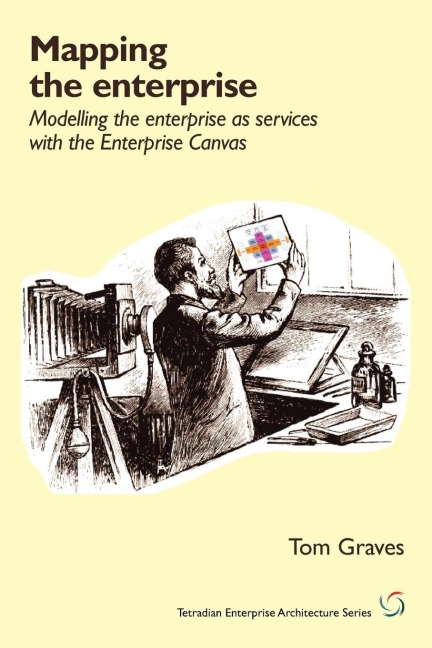 Mapping the enterprise: Modelling the enterprise as services with the Enterprise Canvas