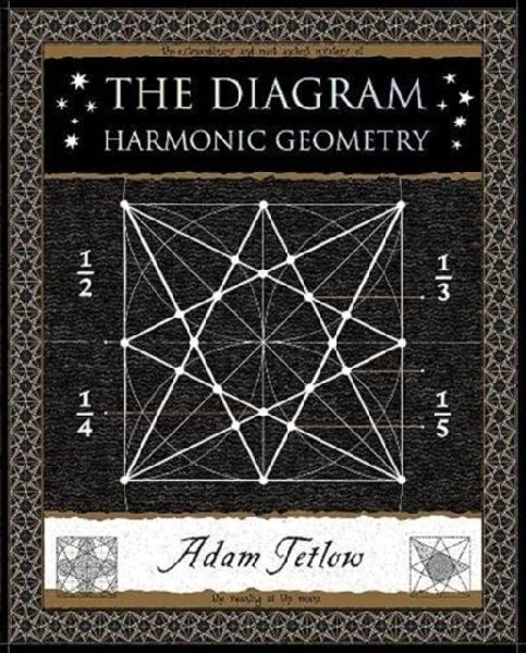 The Diagram: Harmonic Geometry