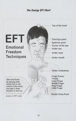 Positive EFT Stronger, Faster, Smarter But Most of All Happier