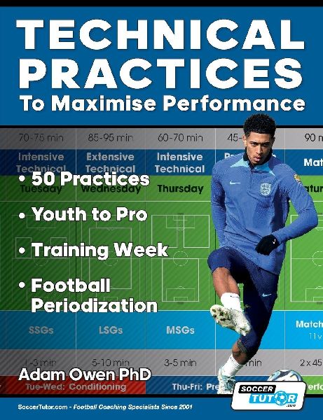 Technical Practices to Maximise Performance: 50 Practices - Youth to Pro - Training Week - Football Periodization