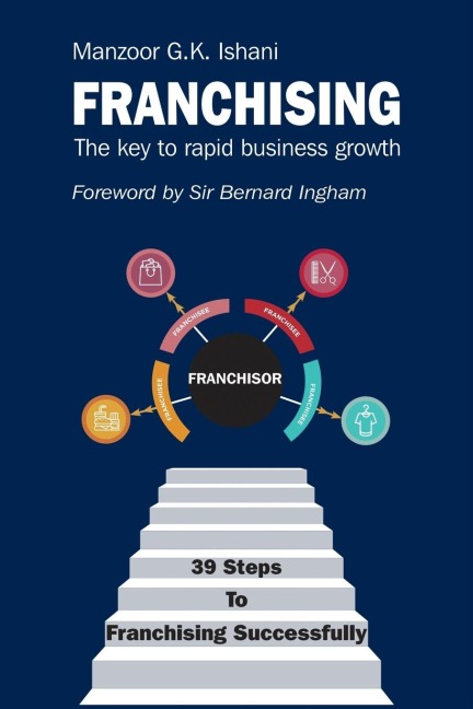 Franchising: The key to rapid business growth